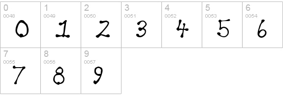Dot2Dot numbers 0-9 preview
