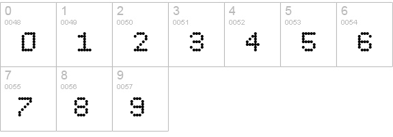 Dotimatrix 5 numbers 0-9 preview