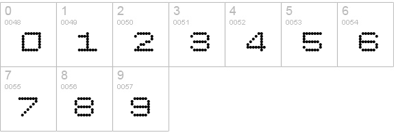 Dotimatrix 7 numbers 0-9 preview