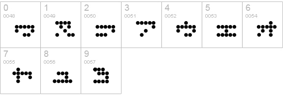 Dotplain numbers 0-9 preview