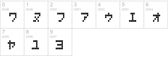 DotplLCD-KANA numbers 0-9 preview