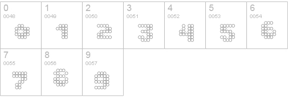 dottoacqua numbers 0-9 preview