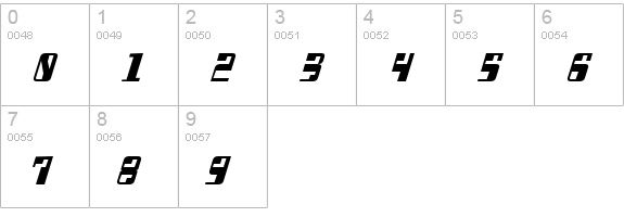 Doubt numbers 0-9 preview