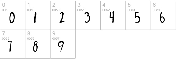 Doujinshi numbers 0-9 preview