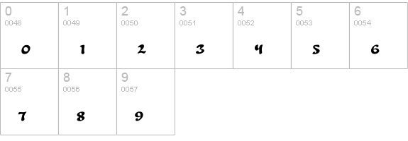 Dr Sugiyama Regular numbers 0-9 preview