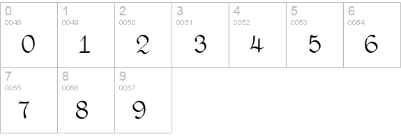 Drachenfels numbers 0-9 preview