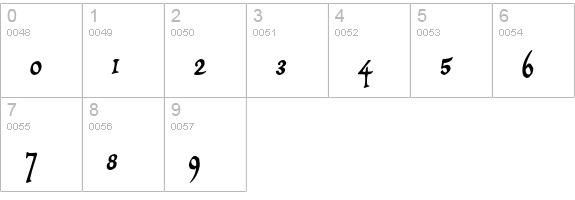 Draculon numbers 0-9 preview