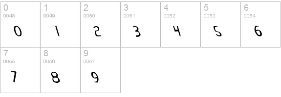 Drafting Table Leftalic numbers 0-9 preview