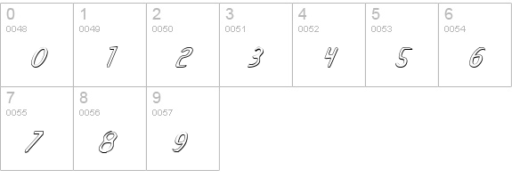 Drafting Table 3D Italic numbers 0-9 preview