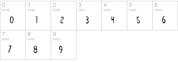 Drafting Table Condensed numbers 0-9 preview