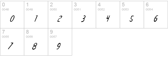 Drafting Table CondItalic numbers 0-9 preview