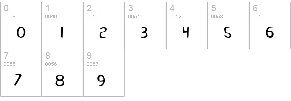 Drafting Table Expanded numbers 0-9 preview