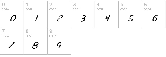 Drafting Table Expanded Italic numbers 0-9 preview