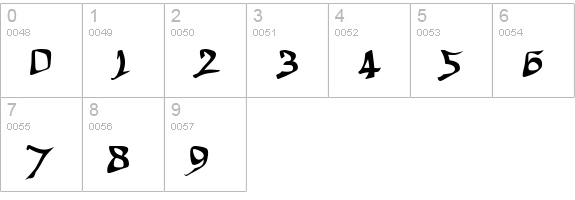 Draggletail numbers 0-9 preview