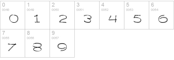 Dragline BTN numbers 0-9 preview