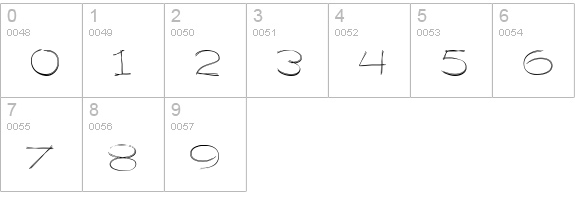 Dragline BTN Th numbers 0-9 preview