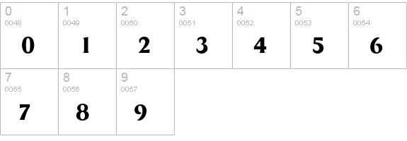 Dragon-Bold numbers 0-9 preview