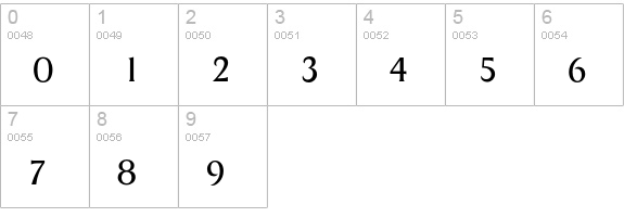 Dragon-Light numbers 0-9 preview
