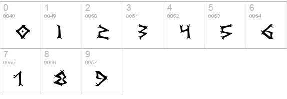 Dragon Order numbers 0-9 preview