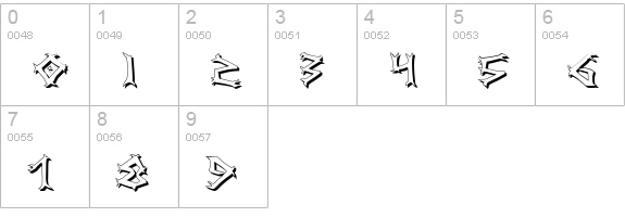 Dragon Order Shadow numbers 0-9 preview