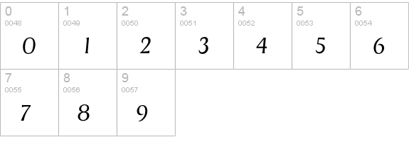 Dragon-XlightIta numbers 0-9 preview