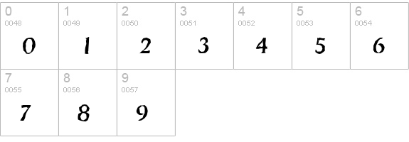 DragonAntique-Italic numbers 0-9 preview