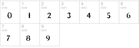 DragonAntique-Regular numbers 0-9 preview