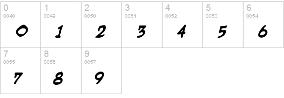 Dragonbones BB Bold numbers 0-9 preview