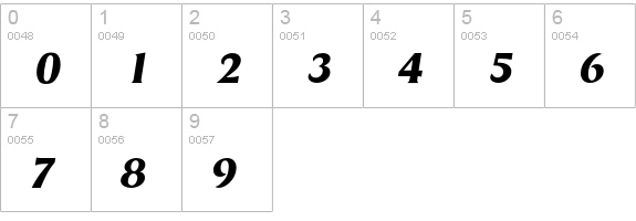 DragonEF-BoldItalic numbers 0-9 preview