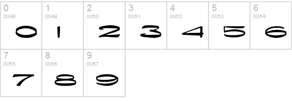 Dragonfly MF numbers 0-9 preview