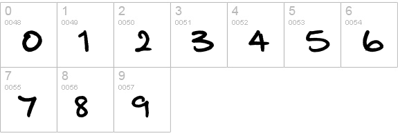 Dragongirl Meander  numbers 0-9 preview