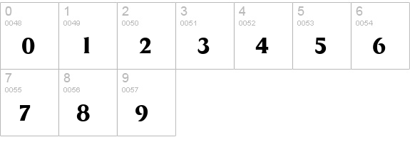 DragonSerial-Xbold-Regular numbers 0-9 preview