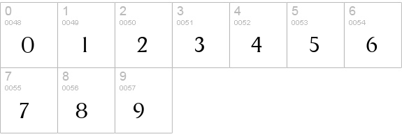 DragonSerial-Xlight-Regular numbers 0-9 preview
