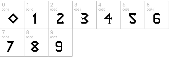 DragonSlapper Regular numbers 0-9 preview
