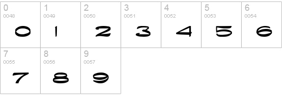 DragonwyckCondensed Bold numbers 0-9 preview