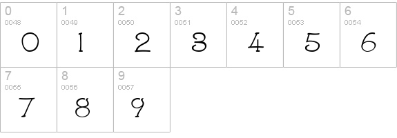 Draughtsman numbers 0-9 preview