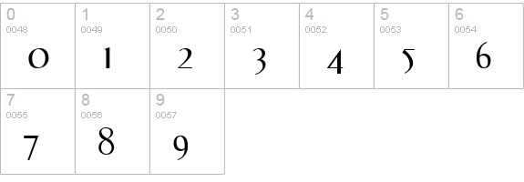 Dream Orphans numbers 0-9 preview