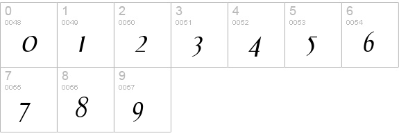 Dream Orphans Italic numbers 0-9 preview