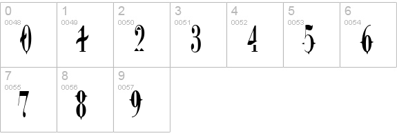 DreamScar numbers 0-9 preview