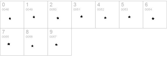Dreamwish numbers 0-9 preview