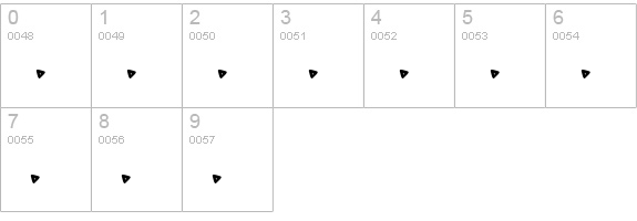 Dreamy numbers 0-9 preview