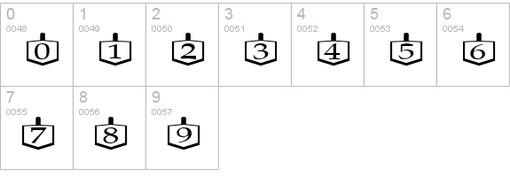 Dreidels Regular numbers 0-9 preview