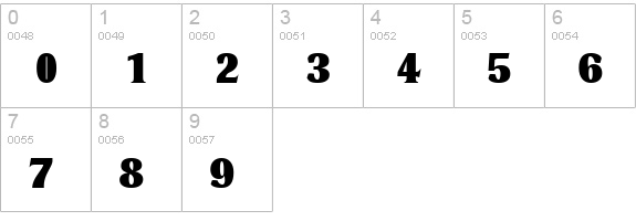 Dressel Black Regular numbers 0-9 preview