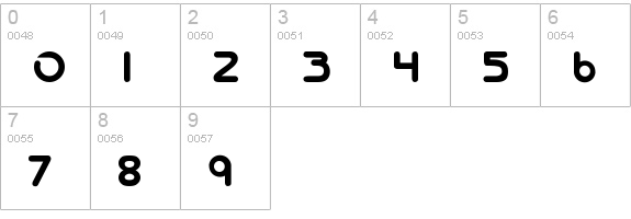 DressingForLess Beta numbers 0-9 preview