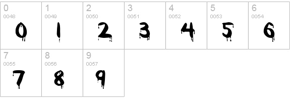 Drips Normal numbers 0-9 preview