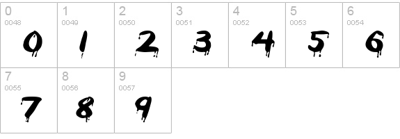 DripsExtended Italic numbers 0-9 preview