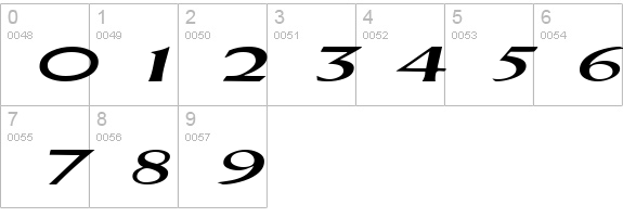 DriscollSSK BoldItalic numbers 0-9 preview