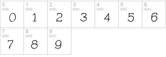 DrivEddie numbers 0-9 preview