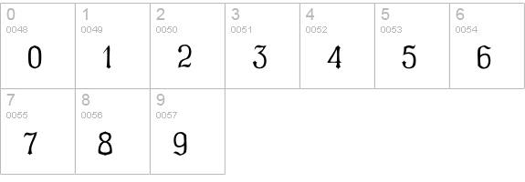 DrManta numbers 0-9 preview