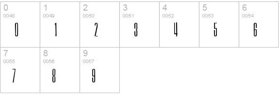 Droid Gaunt numbers 0-9 preview